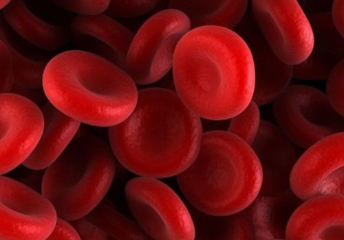Understanding ABO Blood Group Tests